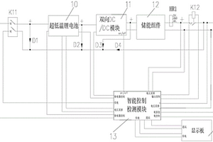 适用于超低温启动的自动检测手持式启动装置