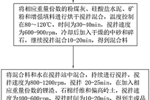 可再生预制构件用混凝土及其制备方法