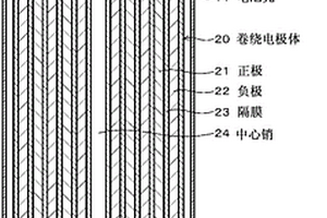 正极、电池、电池组、电子装置、电动车辆、蓄电装置及电力系统