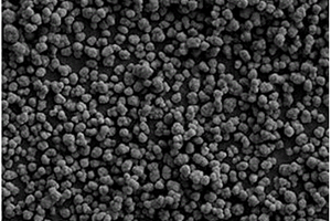 低硫小粒径镍钴锰氢氧化物的制备方法
