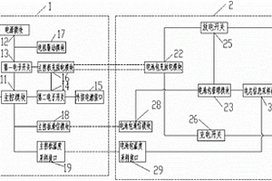 人机互动运动车的电池管理系统