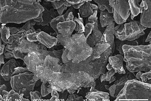 石墨烯基硅碳复合负极材料的制备方法