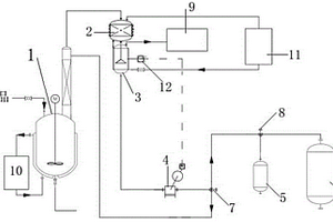 高纯乙二醇双（丙腈）醚精馏装置和方法