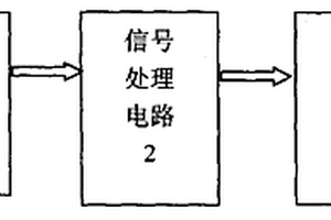 轮胎气压监测模块