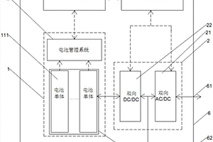 电动汽车充电宝