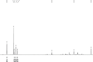 4,5-二卤代-1-(二氟甲基)-1H-咪唑的制备方法