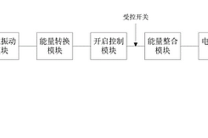 心脏起搏器振动供能系统