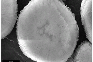 包覆LiFePO<Sub>4</Sub>涂层的Al掺杂镍钴锰三元正极材料的制备方法