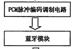 蓝牙无线监控拾音器