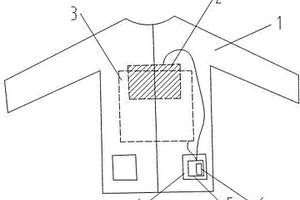 太阳能红外线保暖衣服