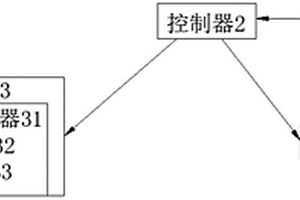 具有可监控行驶状态功能的自行车