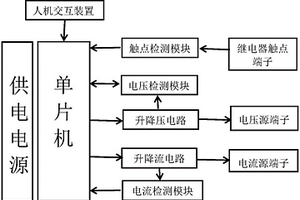 多功能继电器测试仪及动作电压、动作电流测试方法