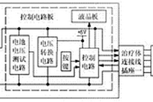 利用充电电池组供电的远红外磁脉冲软式分体治疗仪