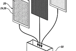 制造电池组电极的方法和装置