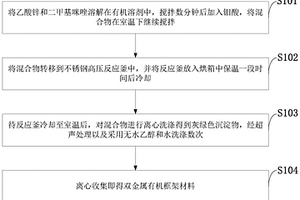 锌、钼双金属有机框架多级结构材料、制备方法