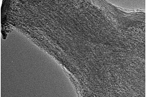 有序介孔Co/CMK复合纳米负极材料的制备方法