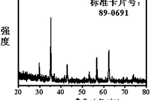 四氧化三铁微纳米材料、制备方法及其应用