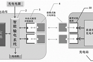 无需充电桩的电动车的快速充电系统及方法