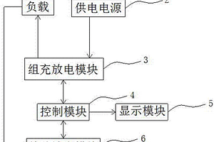 电动汽车电池组均衡充放电系统