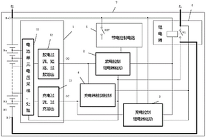 电池组充放电控制装置、控制方法及电池装置