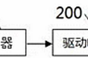 电动绞盘