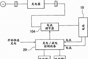 用于电池的充电控制设备和充电控制方法