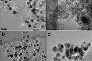 用于电极的碳基纳米复合材料