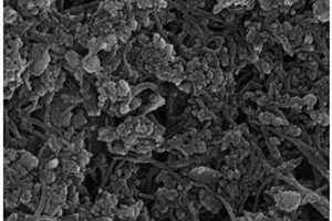废旧碱锰电池正极材料的回收处理方法、四氧化三锰复合浆料及其应用