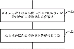 基于大数据的动力电池母线老化检测方法