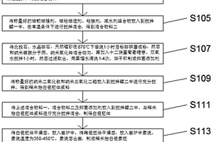 抑菌具有空腔的德化糯米胎白瓷及其制作方法