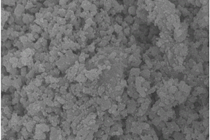 高安全性能的磷酸盐复合正极材料及其制备方法