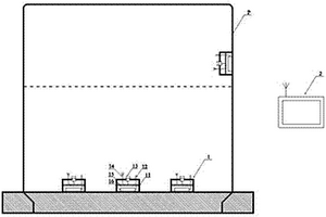 立式罐底量无线测量系统及方法