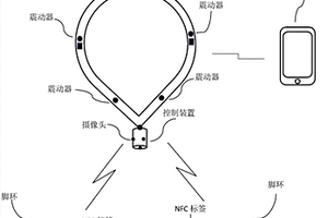 手机远程控制的NFC狗脚环装置和使用方法