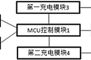 自动匹配电池类型的充电器