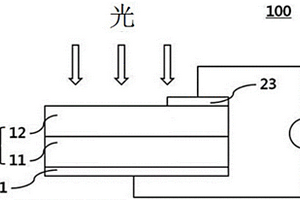 用于太阳电池电极的组合物及使用其制作的太阳电池电极