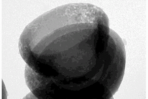 氮氧双掺杂多孔空心碗形碳材料及其制备方法