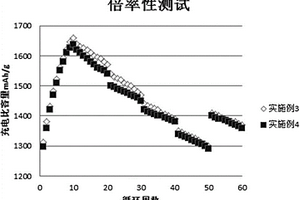 水性导电浆料及其制备方法和应用