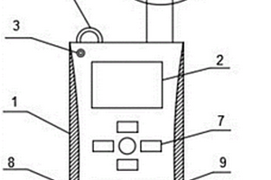 便携型环境监测仪