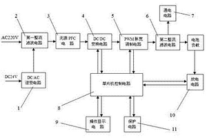 便携式光电仪器用通电和充放电设备