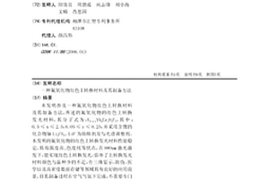 氟氧化物红色上转换材料及其制备方法