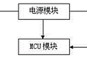 智能盲杖