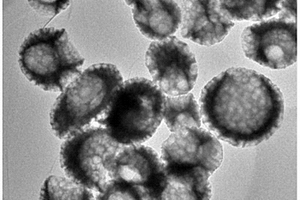 多孔中空氧化物纳米微球及其制备方法与应用