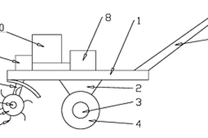 普通农户所用的简易式微耕机