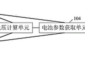 用于电源管理器的充电控制系统和方法