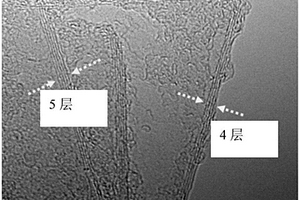 寡层石墨烯及其制备方法与应用