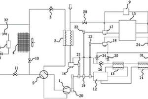 脱电独立运行复合式热泵空调系统及其控制方法