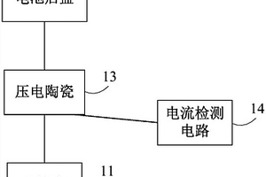 电池膨胀提示方法及装置