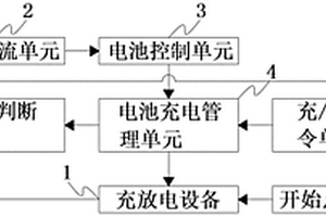 充放电智能调控系统