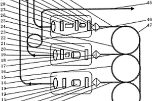 物联网用2172nm、1319nm双波长光纤输出激光器