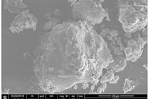多孔聚合物-硫复合材料及其制备方法和用途